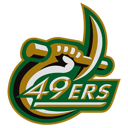 Charlotte 49ers Women's Basketball Tickets